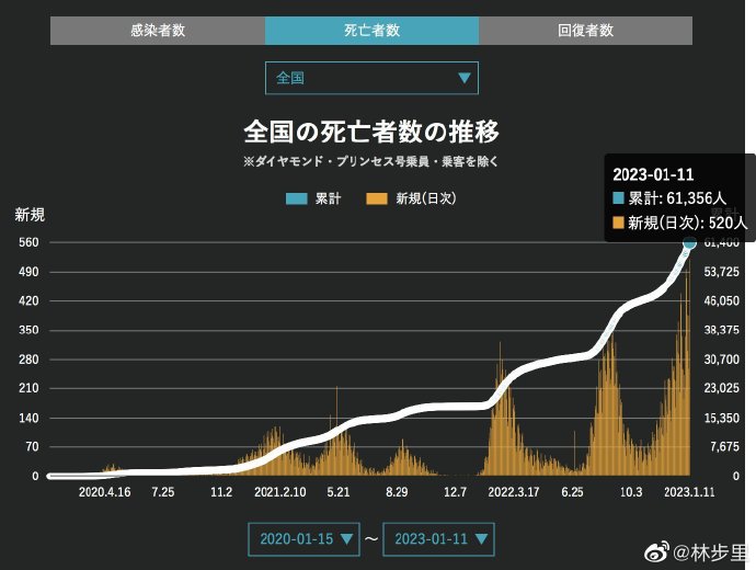 地方新闻 第108页