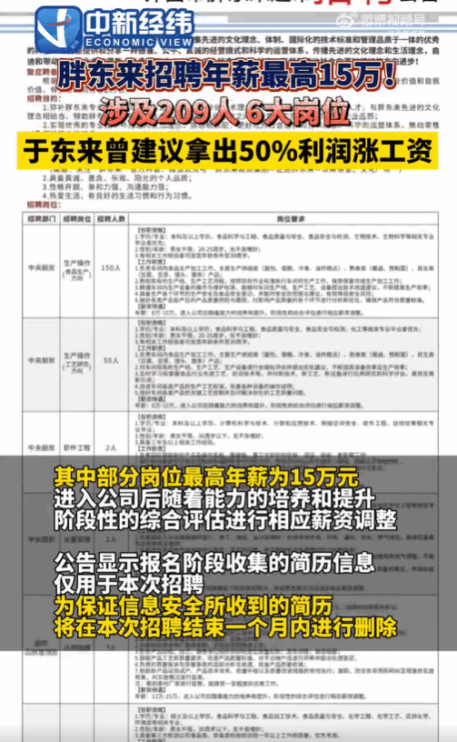 游戏专题 第100页
