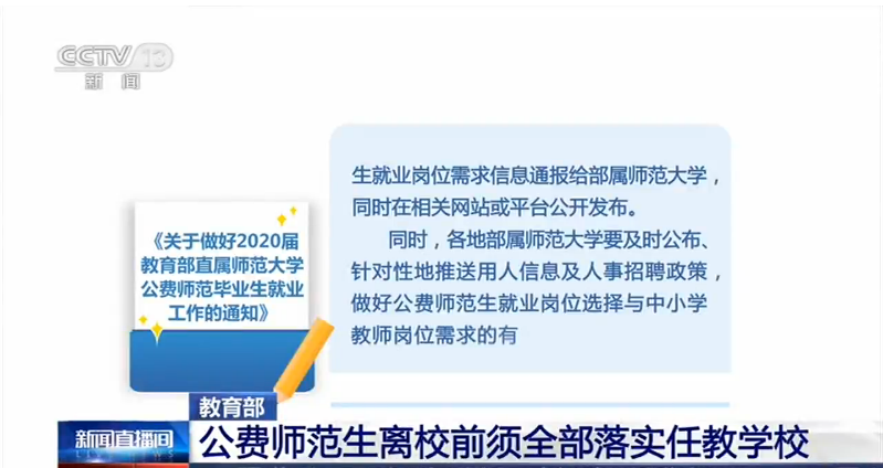 第1023页