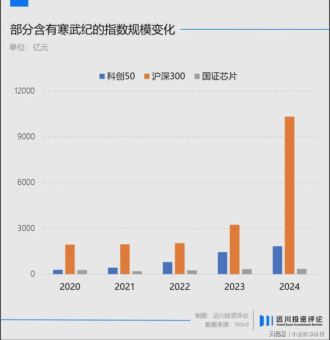 港澳新闻 第20页
