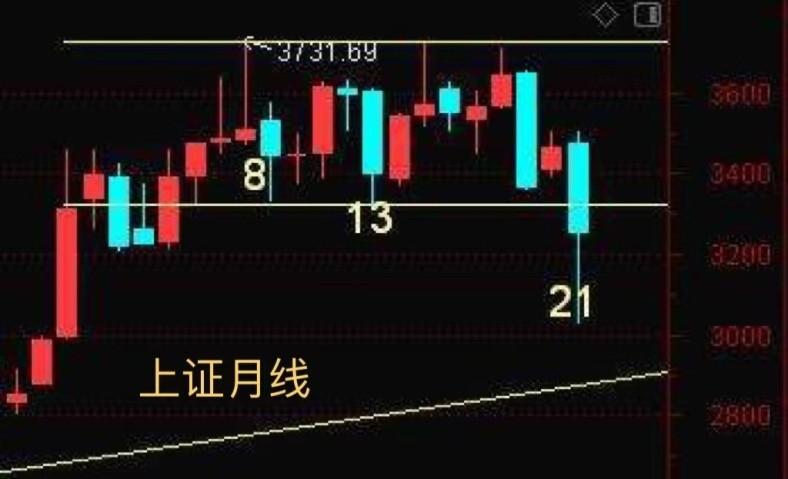 最新资讯 第13页