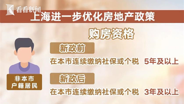 热点生活 第9页