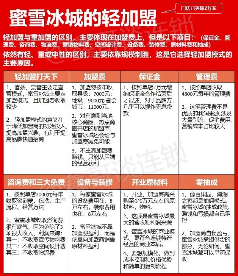地方新闻 第8页