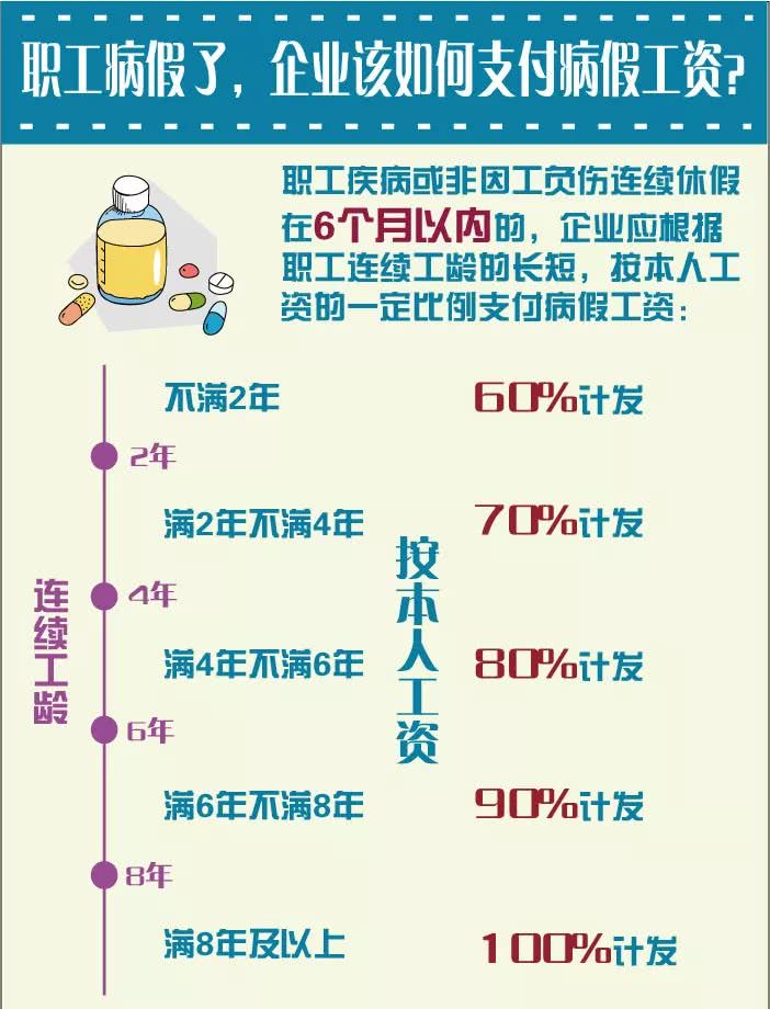 热点生活 第6页